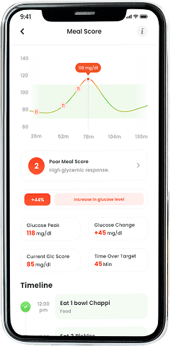 Meal Score Screen